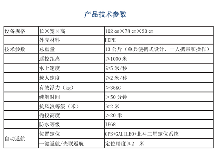 救生艇1_09.jpg