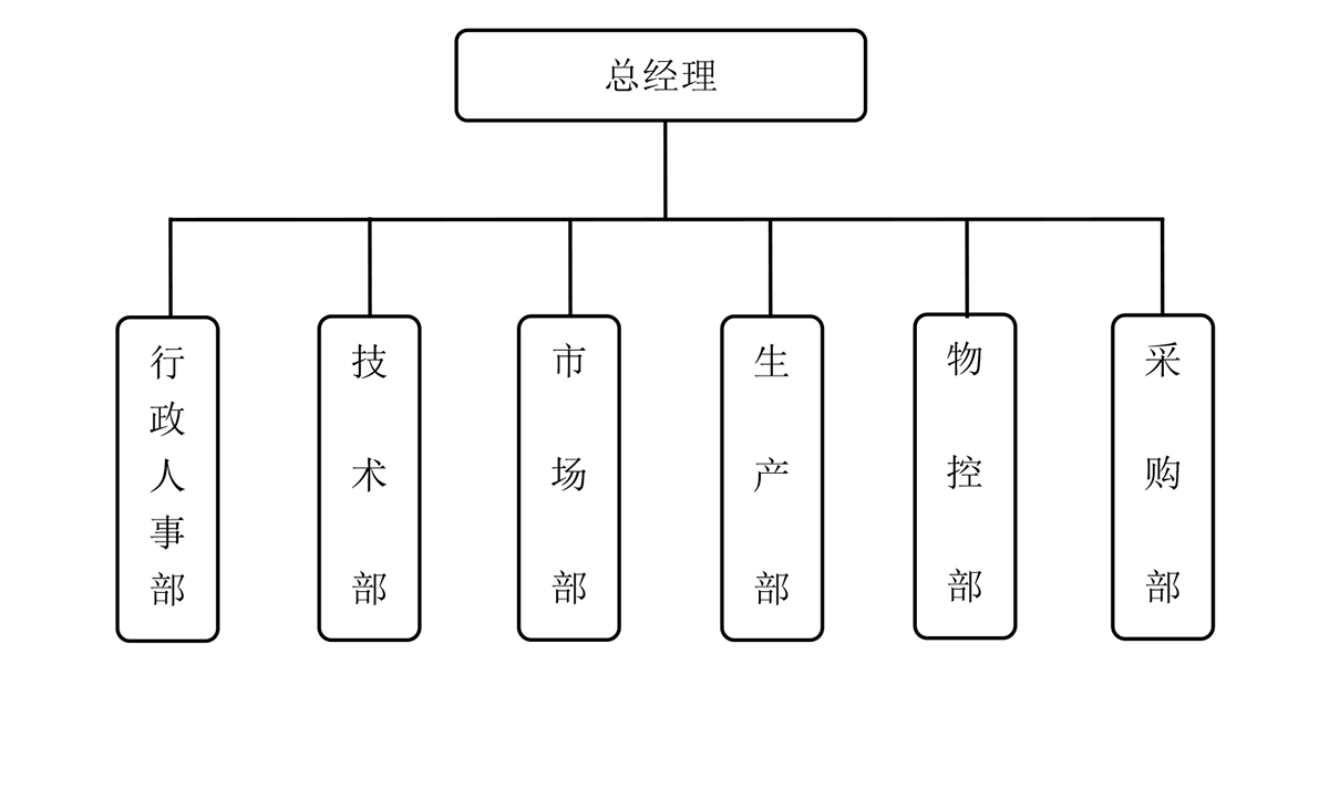 公司與產(chǎn)品簡介(2)(1)-3.png